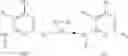 Fig. 81 - Substituted reverse pyrimidine Bmi-1 inhibitors