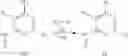 Fig. 82 - Substituted reverse pyrimidine Bmi-1 inhibitors