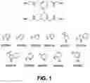 Fig. 02 - Carbohydrate-binding small molecules with antiviral activity