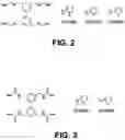 Fig. 03 - Carbohydrate-binding small molecules with antiviral activity