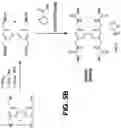 Fig. 06 - Carbohydrate-binding small molecules with antiviral activity