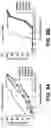Fig. 10 - Carbohydrate-binding small molecules with antiviral activity