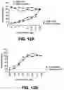 Fig. 14 - Carbohydrate-binding small molecules with antiviral activity