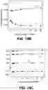 Fig. 20 - Carbohydrate-binding small molecules with antiviral activity
