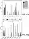 Fig. 22 - Carbohydrate-binding small molecules with antiviral activity