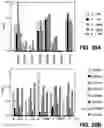 Fig. 26 - Carbohydrate-binding small molecules with antiviral activity
