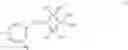 Fig. 02 - Inhibitors of cyclin-dependent kinases