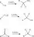 Fig. 16 - Inhibitors of cyclin-dependent kinases