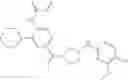 Fig. 166 - Inhibitors of cyclin-dependent kinases