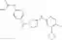Fig. 181 - Inhibitors of cyclin-dependent kinases
