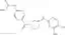 Fig. 187 - Inhibitors of cyclin-dependent kinases