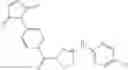 Fig. 232 - Inhibitors of cyclin-dependent kinases