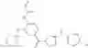 Fig. 255 - Inhibitors of cyclin-dependent kinases