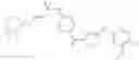 Fig. 265 - Inhibitors of cyclin-dependent kinases