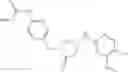 Fig. 286 - Inhibitors of cyclin-dependent kinases