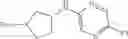 Fig. 402 - Inhibitors of cyclin-dependent kinases