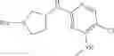 Fig. 438 - Inhibitors of cyclin-dependent kinases