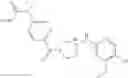 Fig. 482 - Inhibitors of cyclin-dependent kinases