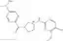 Fig. 486 - Inhibitors of cyclin-dependent kinases