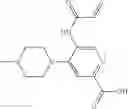 Fig. 490 - Inhibitors of cyclin-dependent kinases