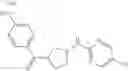 Fig. 573 - Inhibitors of cyclin-dependent kinases
