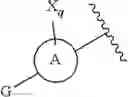 Fig. 60 - Inhibitors of cyclin-dependent kinases