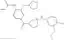 Fig. 710 - Inhibitors of cyclin-dependent kinases