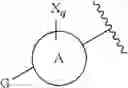 Fig. 72 - Inhibitors of cyclin-dependent kinases