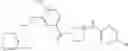 Fig. 751 - Inhibitors of cyclin-dependent kinases