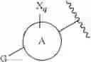 Fig. 80 - Inhibitors of cyclin-dependent kinases