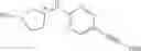 Fig. 822 - Inhibitors of cyclin-dependent kinases