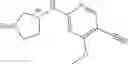 Fig. 828 - Inhibitors of cyclin-dependent kinases