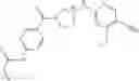 Fig. 830 - Inhibitors of cyclin-dependent kinases