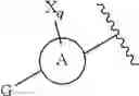 Fig. 84 - Inhibitors of cyclin-dependent kinases