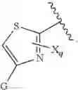 Fig. 87 - Inhibitors of cyclin-dependent kinases