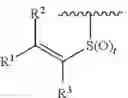 Fig. 98 - Inhibitors of cyclin-dependent kinases