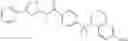 Fig. 85 - Methods and compositions useful in treating cancer and reducing Wnt mediated effects in a cell