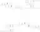 Fig. 151 - Compounds having estrogen receptor alpha degradation activity and uses thereof