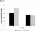 Fig. 03 - NOVEL CHROMONE OXIME DERIVATIVE AND ITS USE AS ALLOSTERIC MODULATOR OF METABOTROPIC GLUTAMATE RECEPTORS