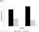 Fig. 05 - NOVEL CHROMONE OXIME DERIVATIVE AND ITS USE AS ALLOSTERIC MODULATOR OF METABOTROPIC GLUTAMATE RECEPTORS