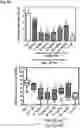Fig. 09 - NOVEL CHROMONE OXIME DERIVATIVE AND ITS USE AS ALLOSTERIC MODULATOR OF METABOTROPIC GLUTAMATE RECEPTORS