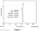 Fig. 04 - Oxaborole analogs and uses thereof