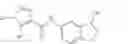 Fig. 17 - Oxaborole analogs and uses thereof
