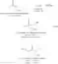 Fig. 05 - Process for preparation of O,O-dimethyl phosphoramidothioate and N-(methoxy-methylsulfanylphosphoryl) acetamide
