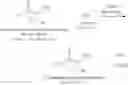 Fig. 06 - Process for preparation of O,O-dimethyl phosphoramidothioate and N-(methoxy-methylsulfanylphosphoryl) acetamide