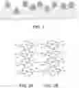 Fig. 02 - NANOPARTICLES AND PREPARATION METHOD
