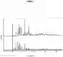 Fig. 07 - PROCESS FOR THE PREPARATION OF FLUTICASONE PROPIONATE FORM I