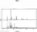 Fig. 09 - PROCESS FOR THE PREPARATION OF FLUTICASONE PROPIONATE FORM I