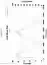 Fig. 14 - CRYSTALLINE FORMS OF A BILE ACID DERIVATIVE
