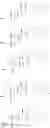 Fig. 170 - Neuroactive steroids, compositions, and uses thereof
